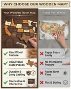 USA Travel Map Puzzle – Wooden Adventure Tracker & Home Decor